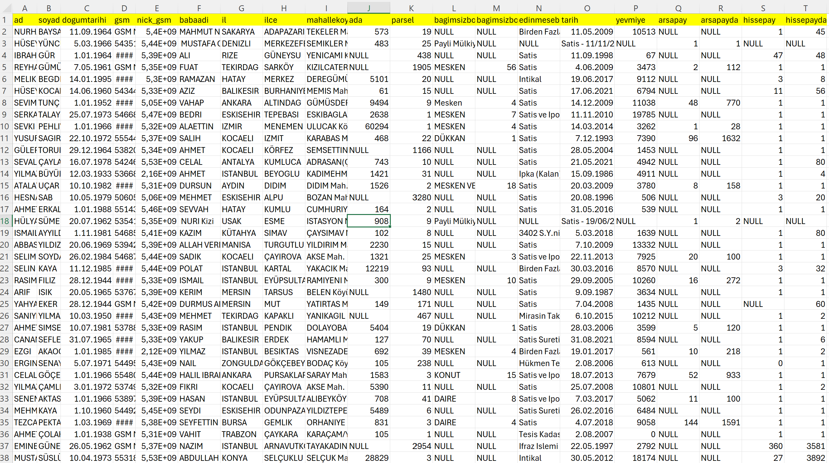 Tapu Datası Satın Al
