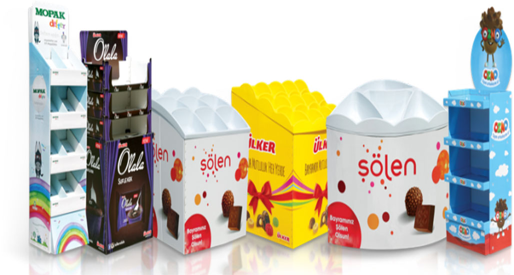 Ambalaj Firmaları Müşteri Datası